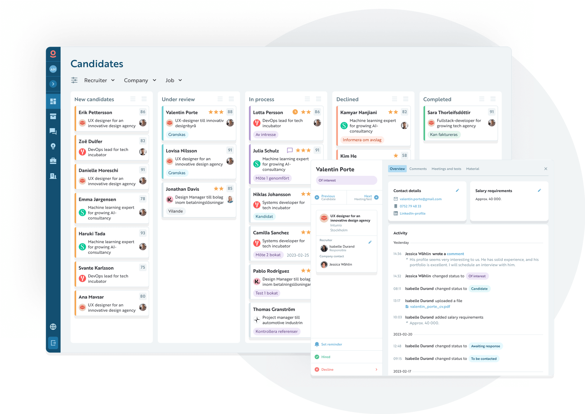 Jobnet dashboard image